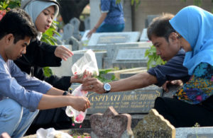 Ziarah Usai Sholat Ied