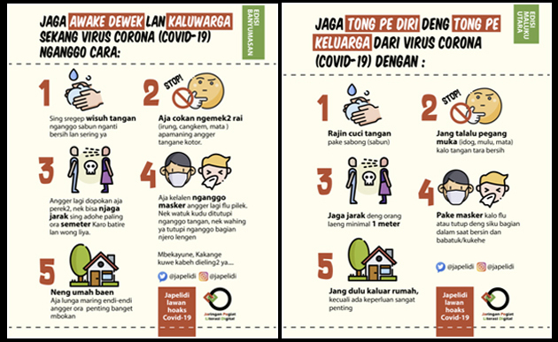 Japelidi Kampanye Lawan Hoaks Covid 19 Dalam 42 Bahasa Daerah Suara Surabaya