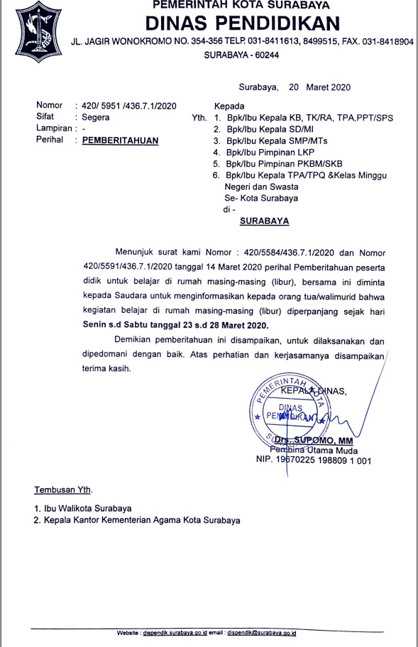 Contoh Surat Tugas Kerja Covid 19 - Nusagates