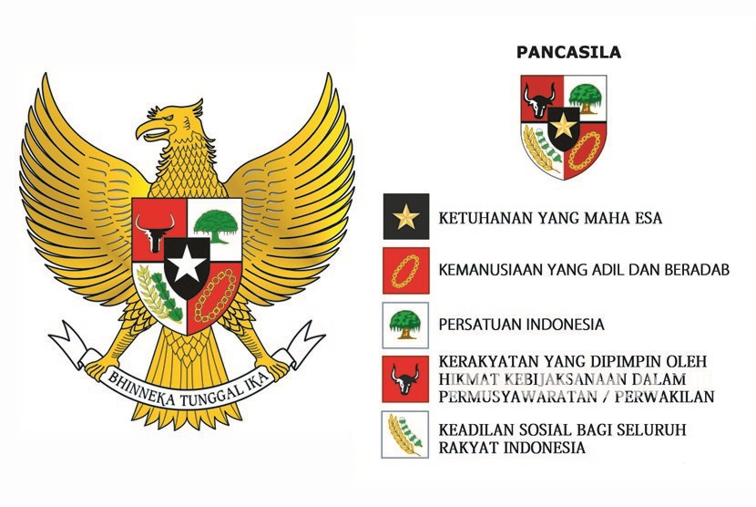 MPR Pancasila  Sudah Final Sebagai Dasar dan  Ideologi 