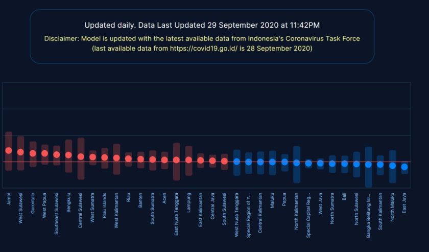 data-daris-situs-thebonza