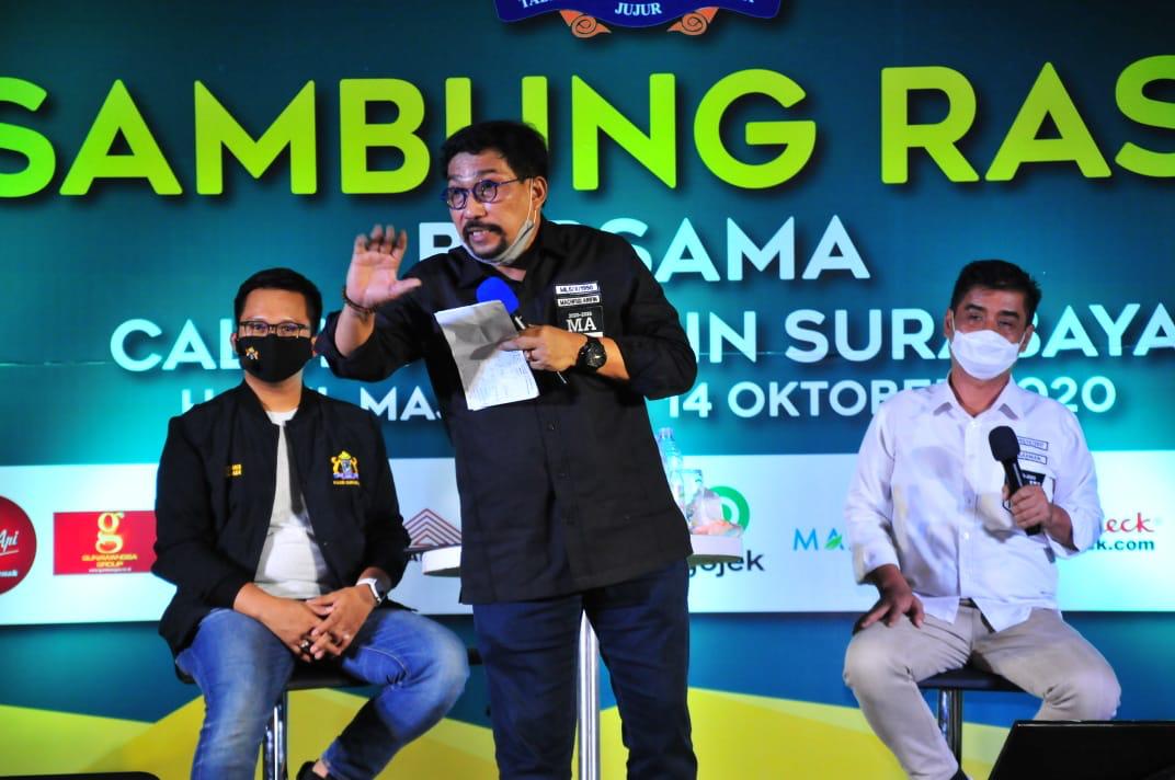 Kamar Dagang Dan Industri Suara Surabaya
