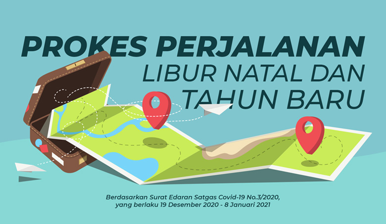 Prokes Perjalanan Libur Natal dan Tahun Baru