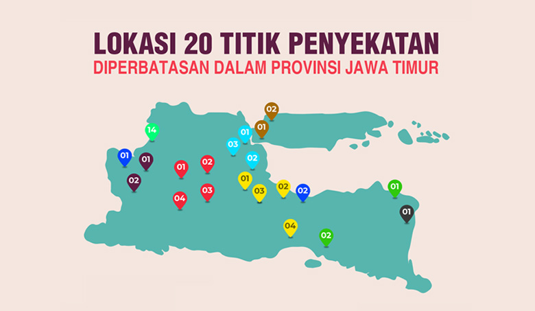 Titik penyekatan mudik 2021 jatim