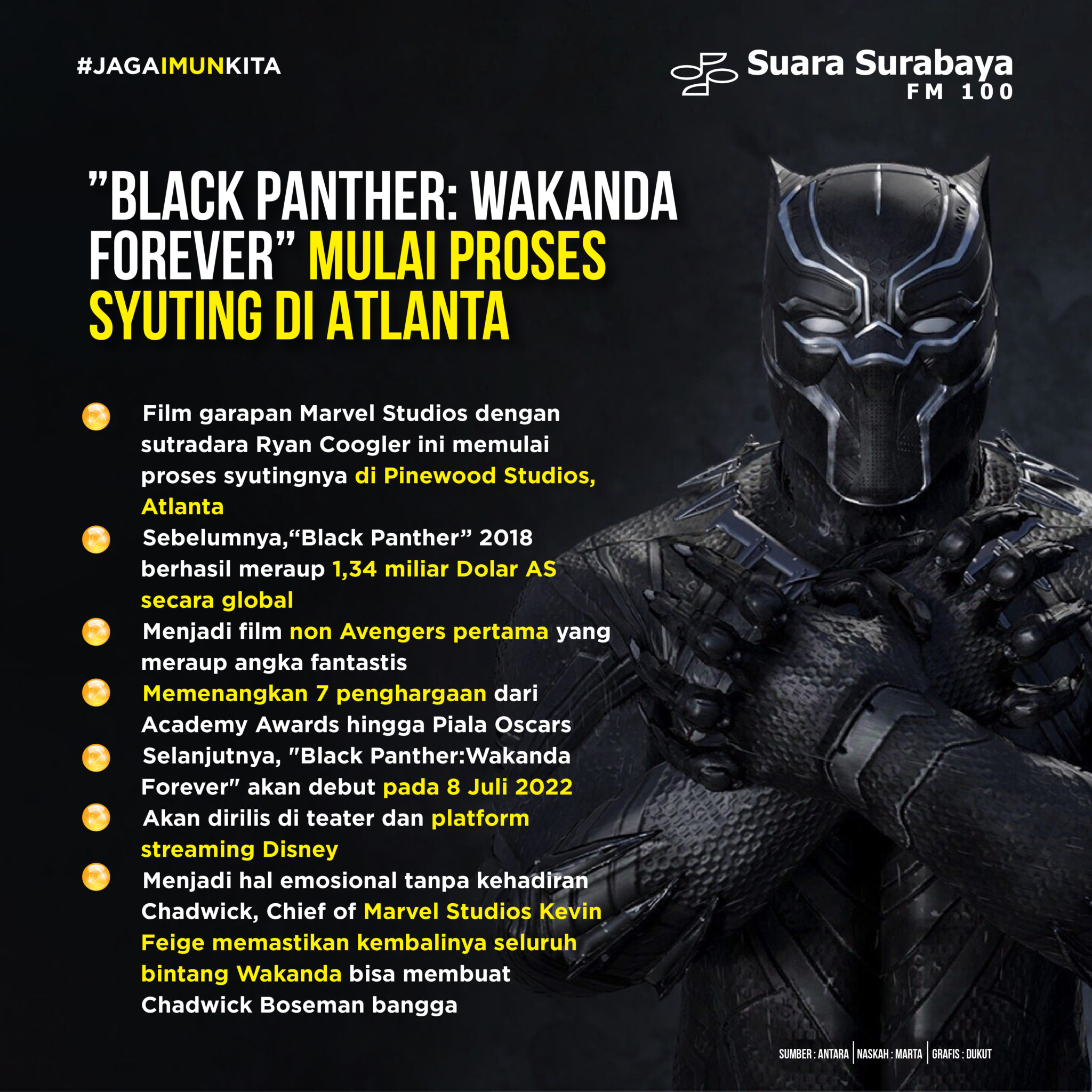 Black Panther: Wakanda Forever Data Di Uscita
