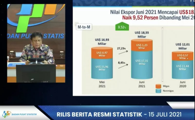 BPS-neraca-perdagangan