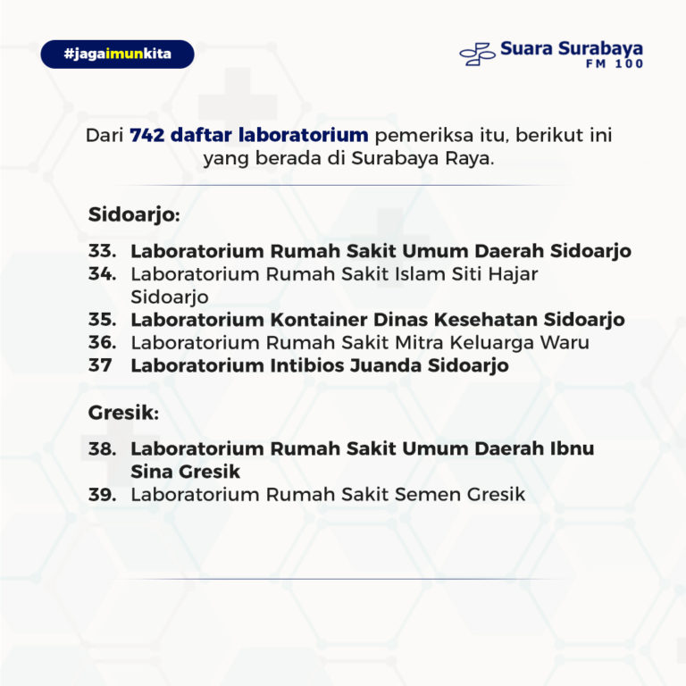 Mulai 12 Juli 2021 Pemerintah Hanya Akui Hasil PCR Dari