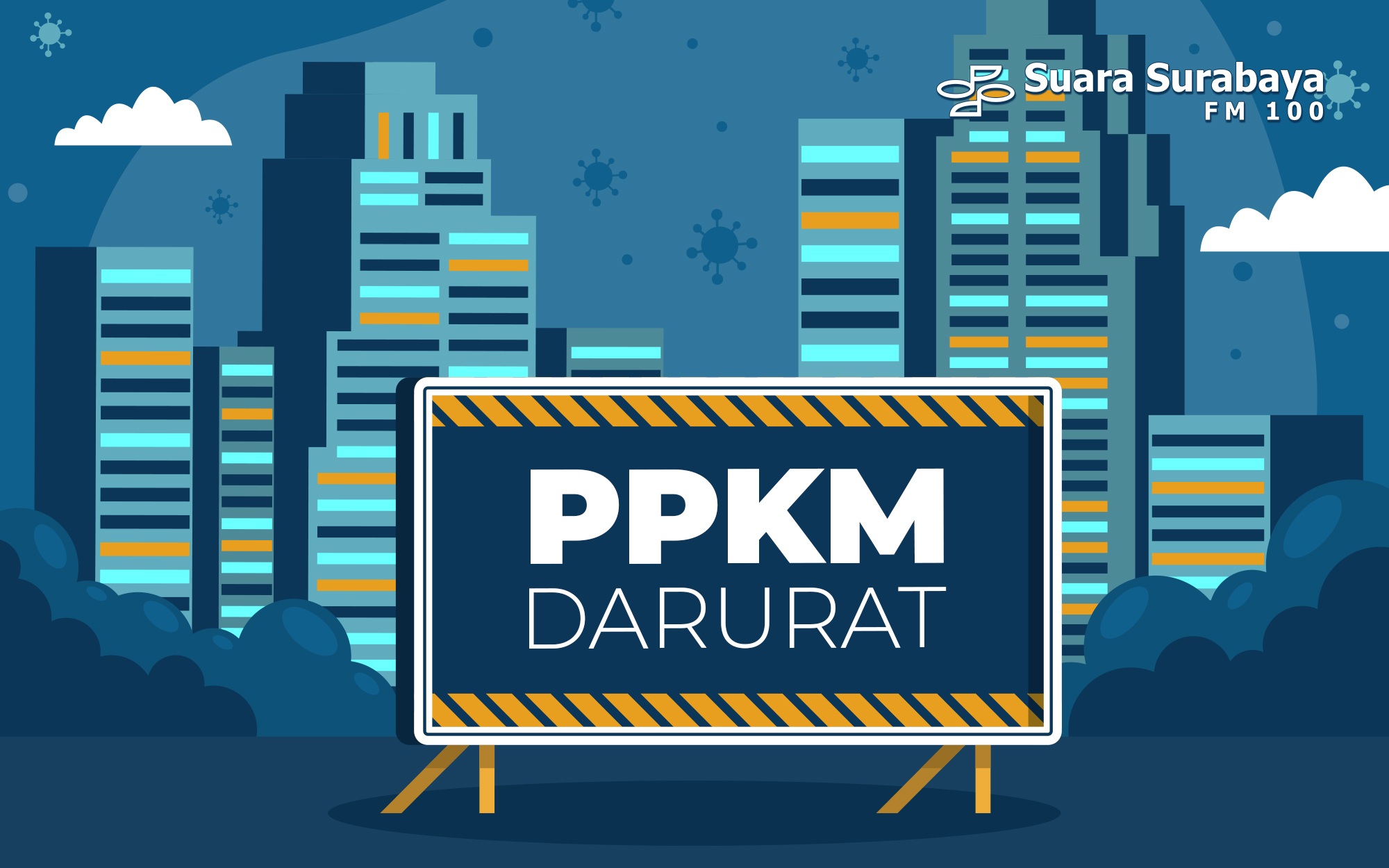 Peraturan perjalanan ppkm darurat