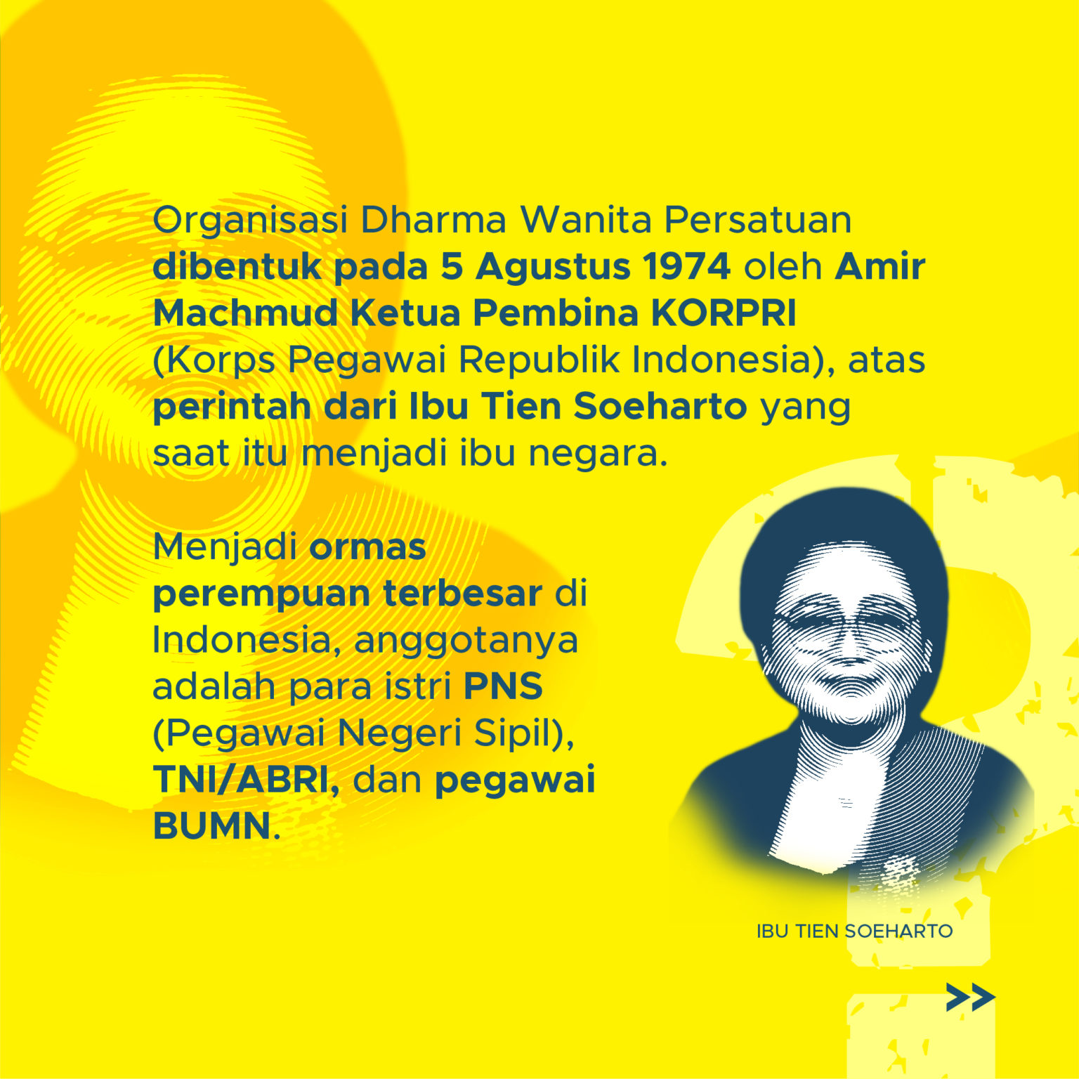 Hari Dharma Wanita Nasional