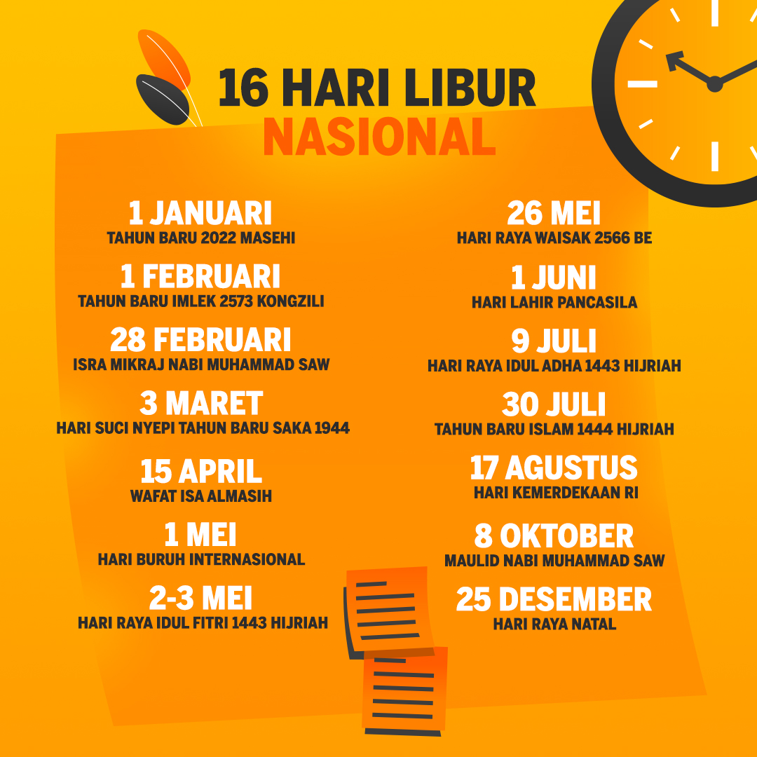 Hari Libur Nasional 2021 Telah Ditetapkan