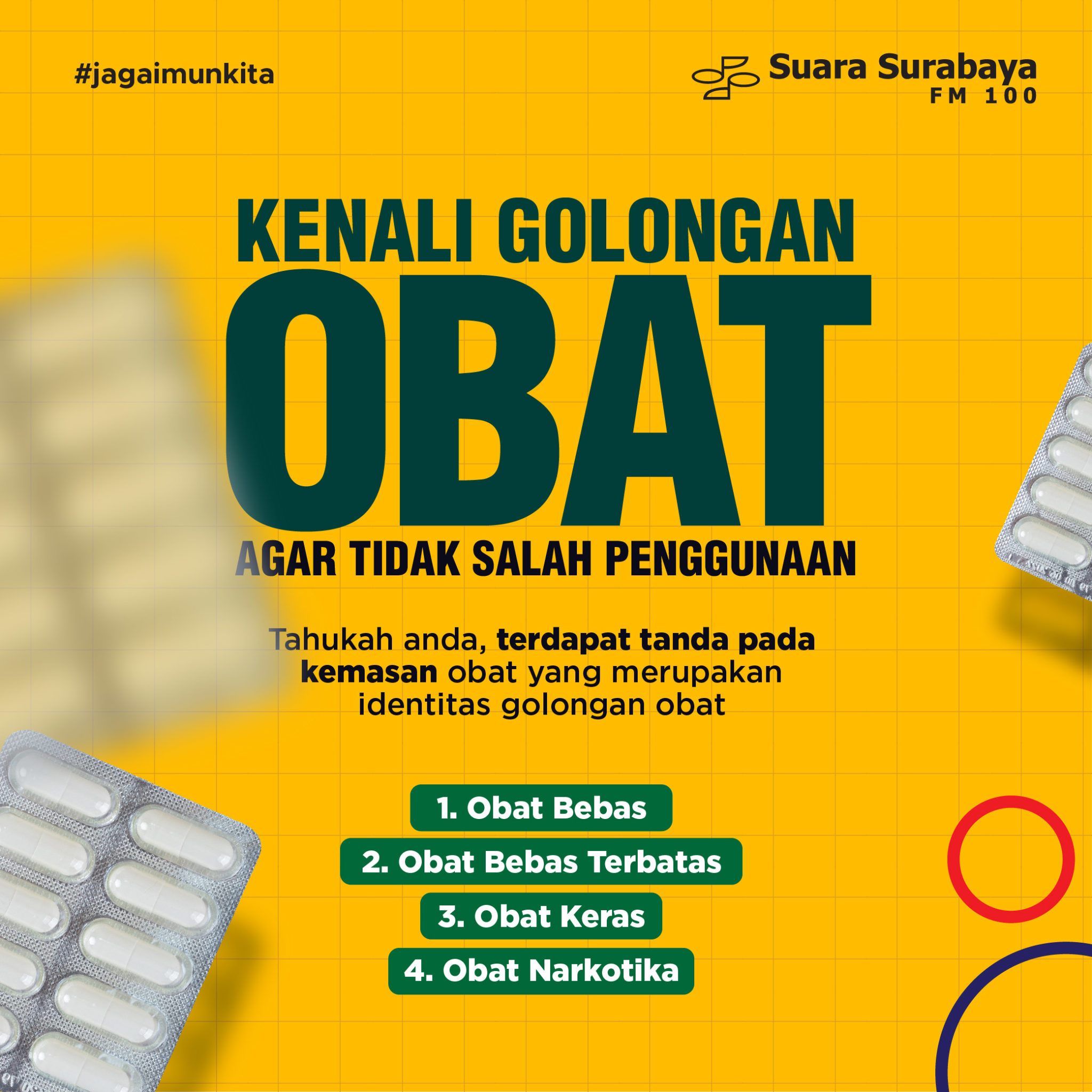 Kenali Golongan Obat Agar Tidak Salah Penggunaan