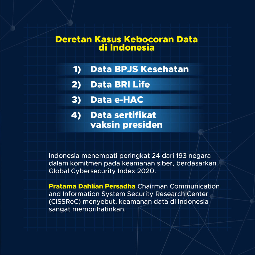 Mengenal jenis-jenis kebocoran data