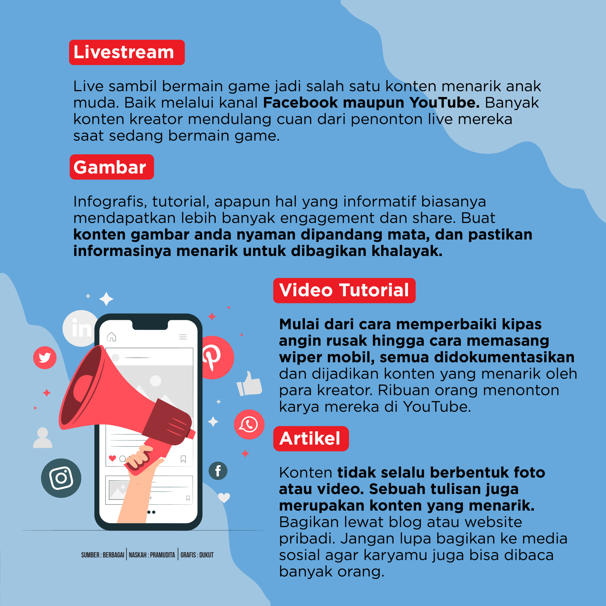 Strategi Konten Media Sosial: Panduan Lengkap untuk Kesuksesan Online