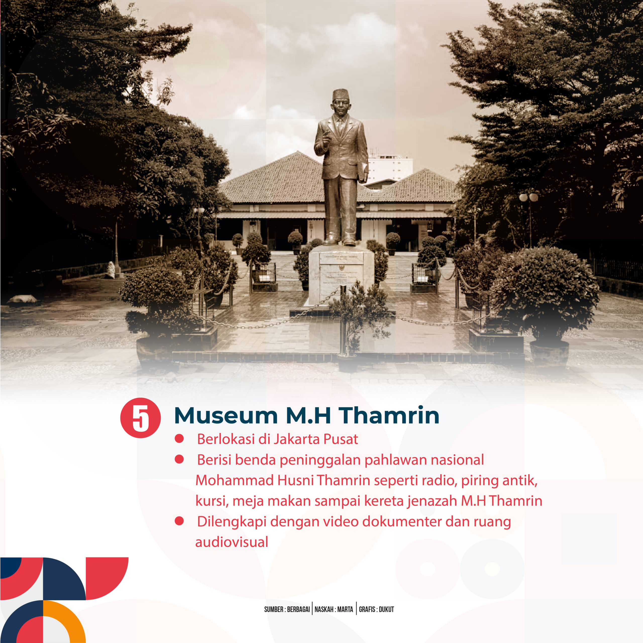 10 Museum yang Dibangun Khusus untuk Kenang Pahlawan Indonesia