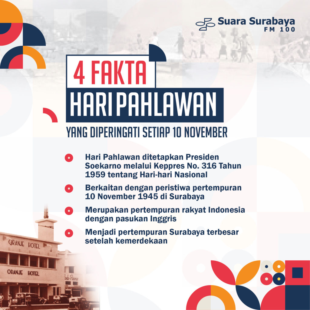4 Fakta Hari Pahlawan yang Diperingati Setiap 10 November