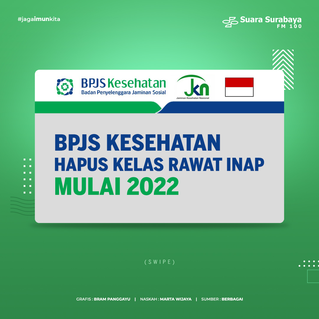 Kelas bpjs kesehatan 2022