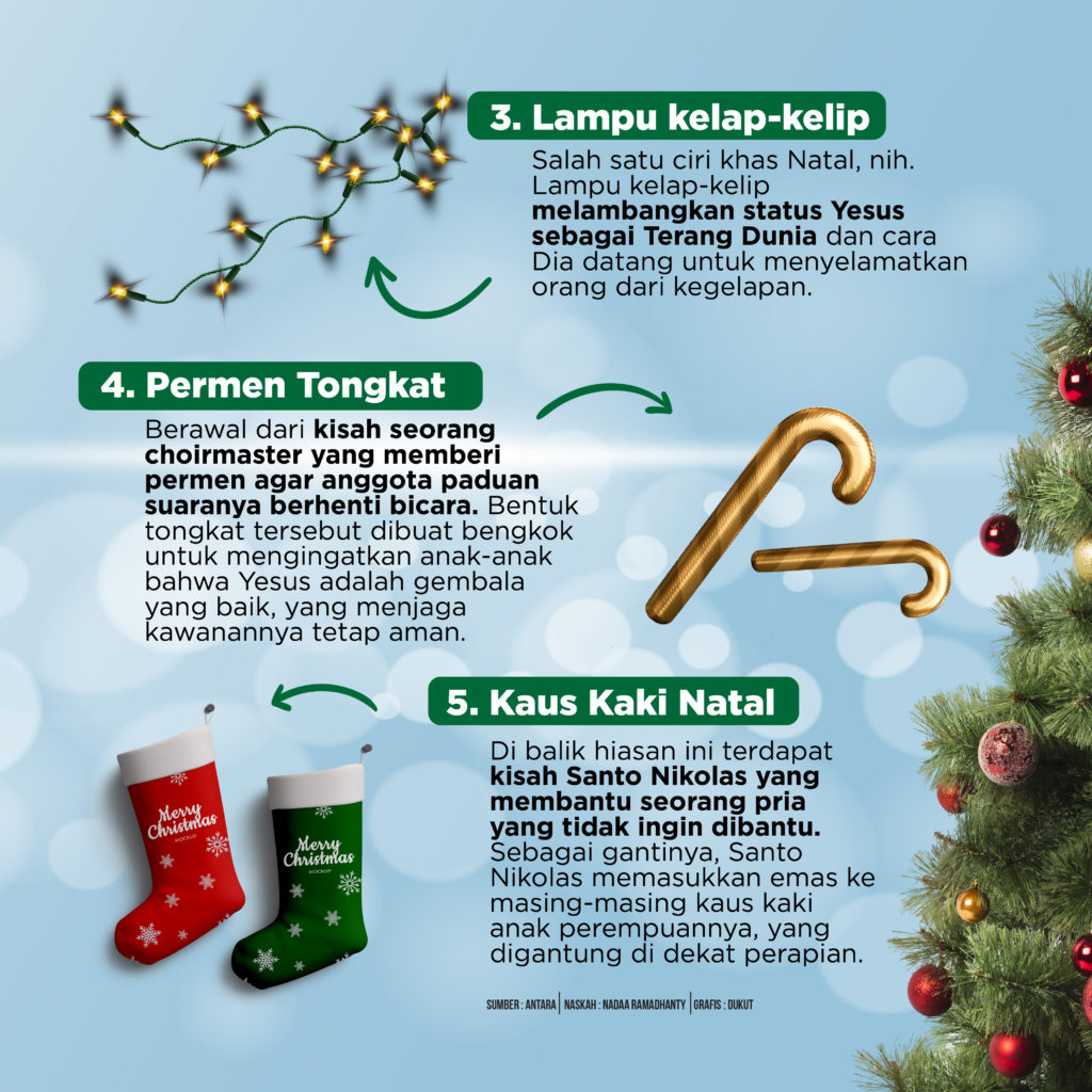 Makna dan Cerita Dibalik Hiasan Cantik Natal
