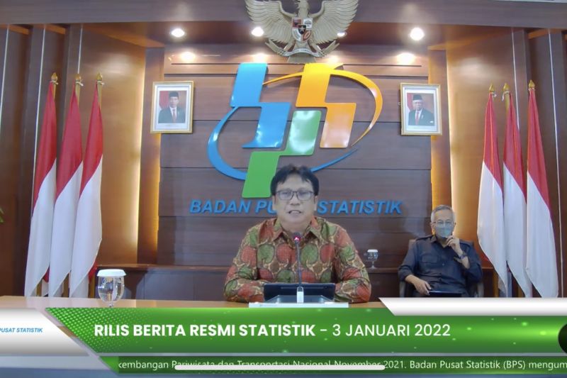 Inflasi indonesia 2021