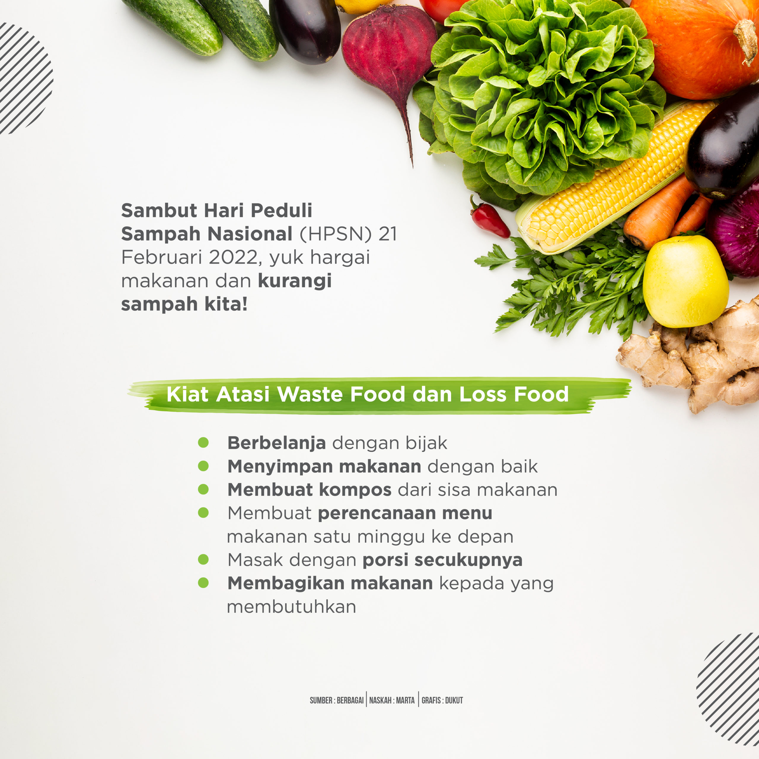 Food Loss & Food Waste, Serupa Tapi Tak Sama
