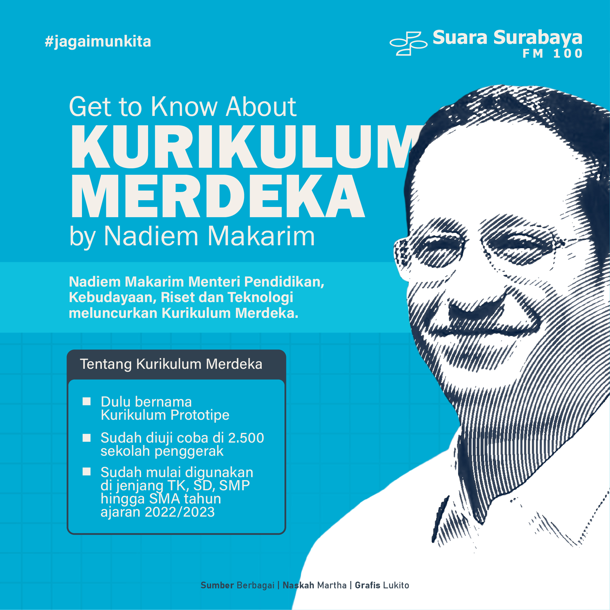 Get to Know About Kurikulum Merdeka by Nadiem Makarim
