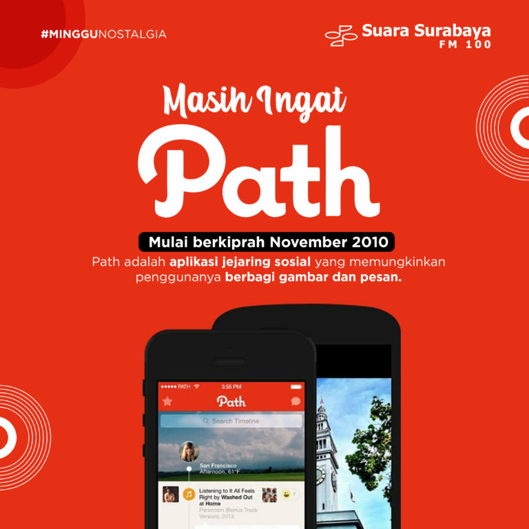 Masih Ingat Path?