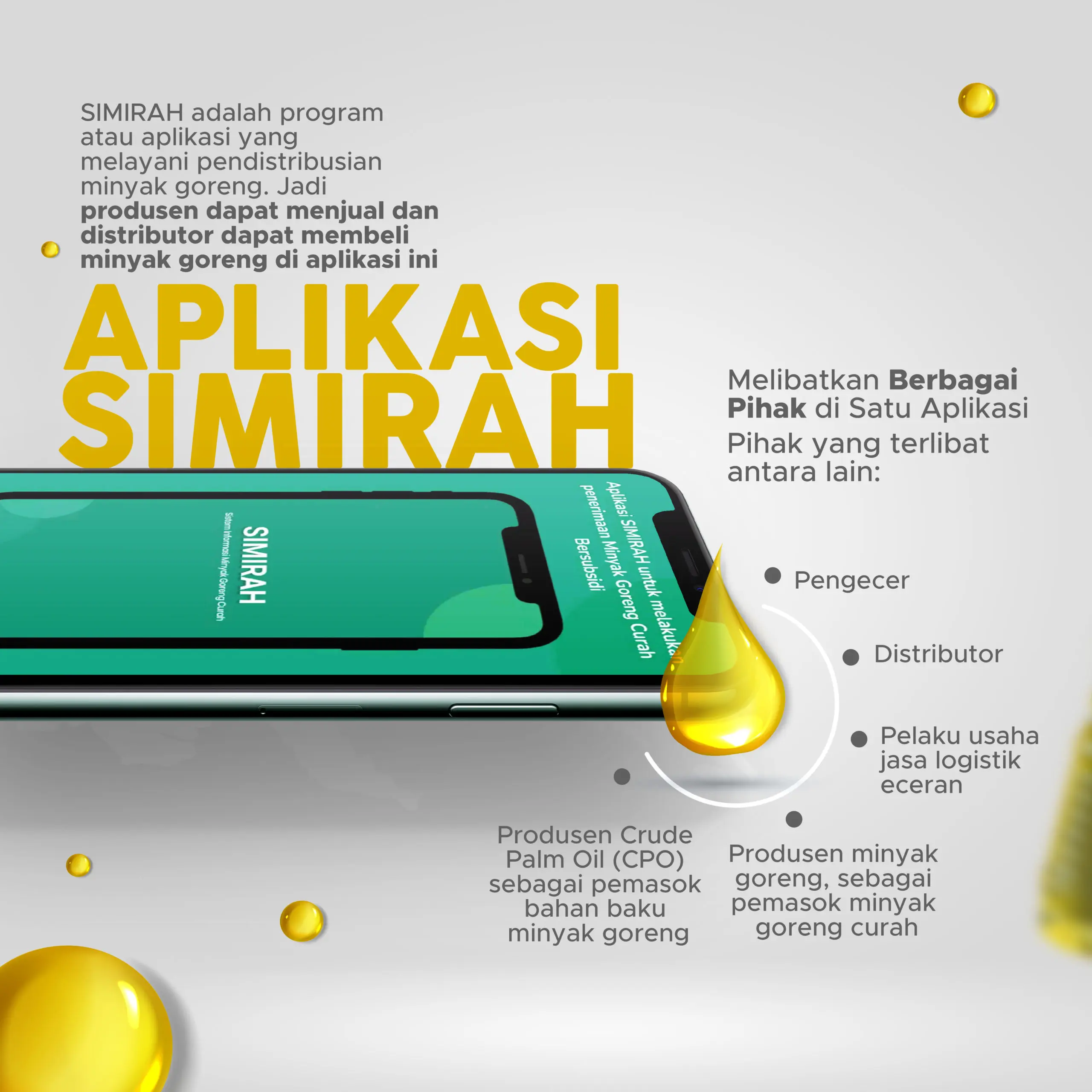 SIMIRAH, Program Minyak Goreng Curah Berbasis Digital
