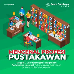 Mengenal Pustakawan: Profesi yang Mendukung Literasi-www.perpustakaan.org
