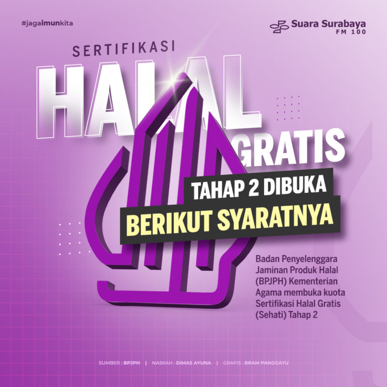 Sertifikasi Halal Gratis Tahap 2 Dibuka, Berikut Syaratnya