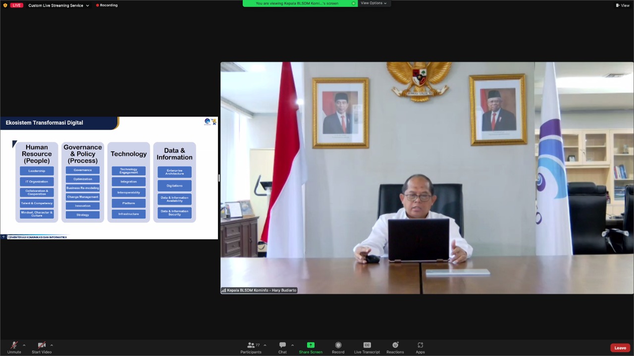 Road Map Digital Kominfo, Daya Saing SDM Bidang Digital Masih Rendah