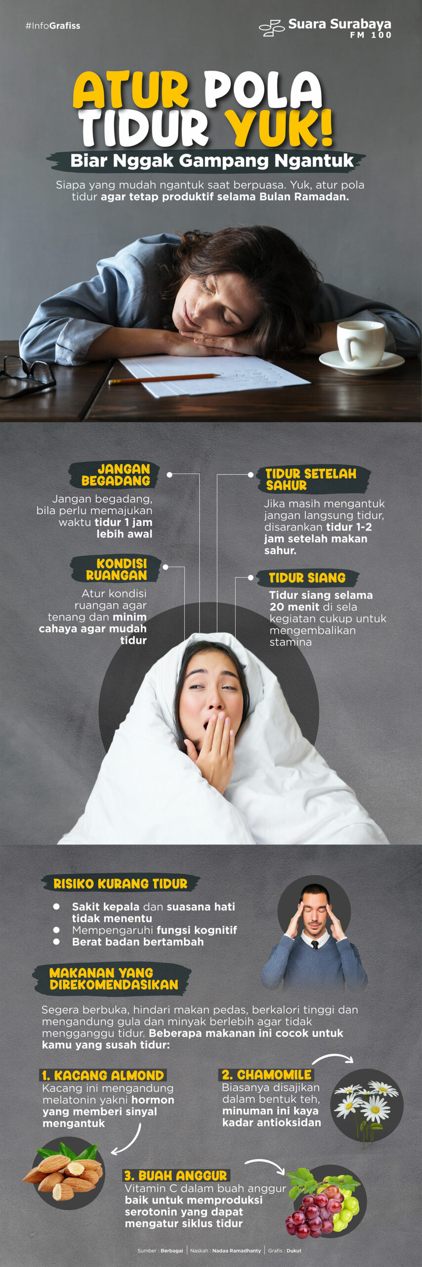 Habis Tidur Malah Lemas? Yuk, Atur Pola Tidur Biar Bangun Segar Bugar!