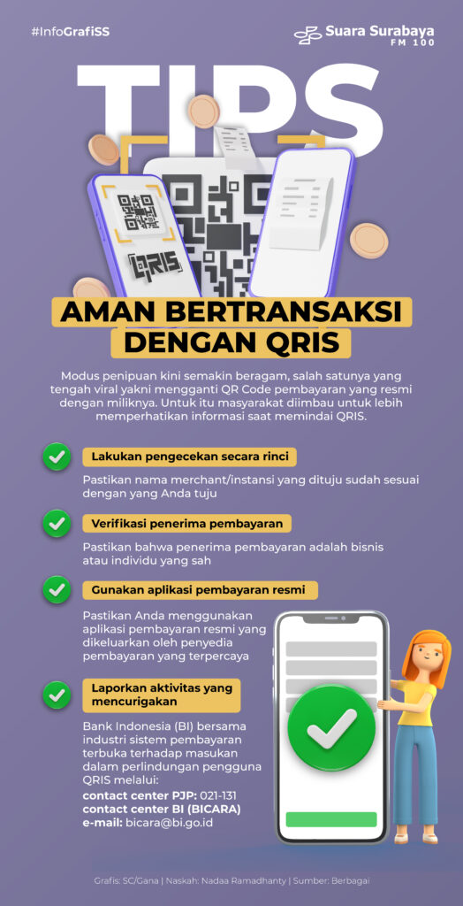 Ilustrasi topik tips judi qris