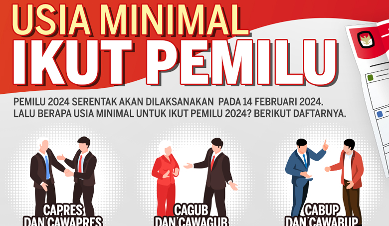 Usia Minimal Ikut Pemilu