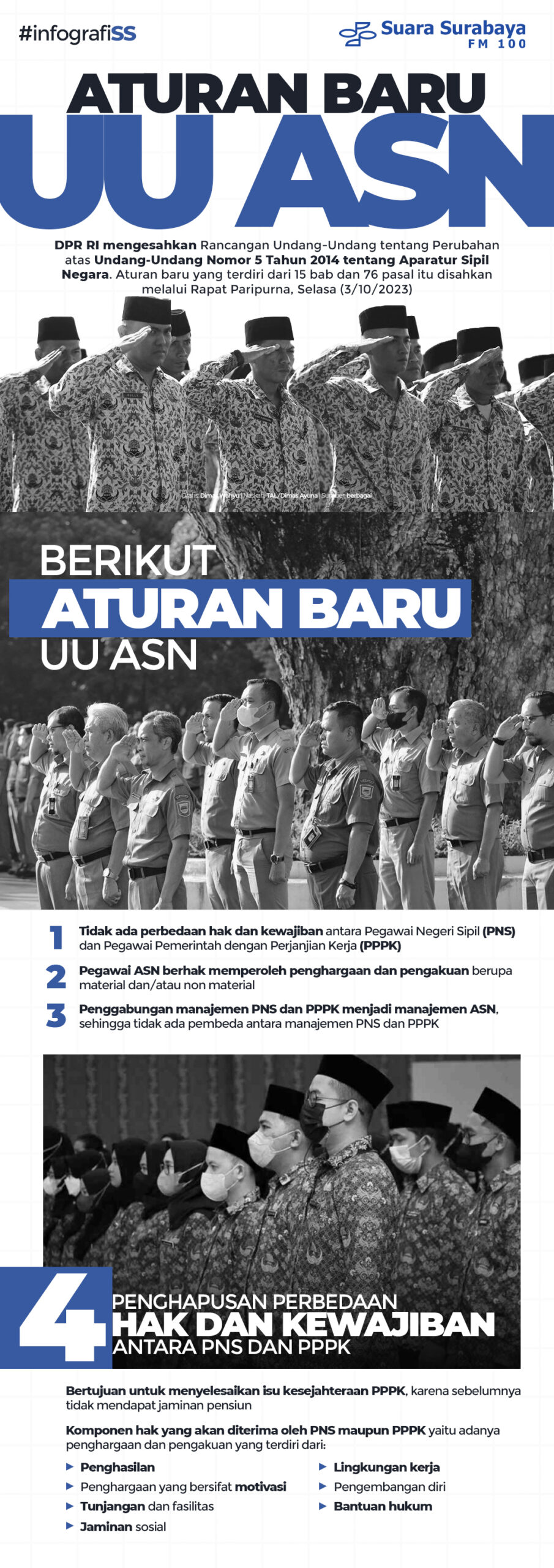 Aturan Baru di UU ASN