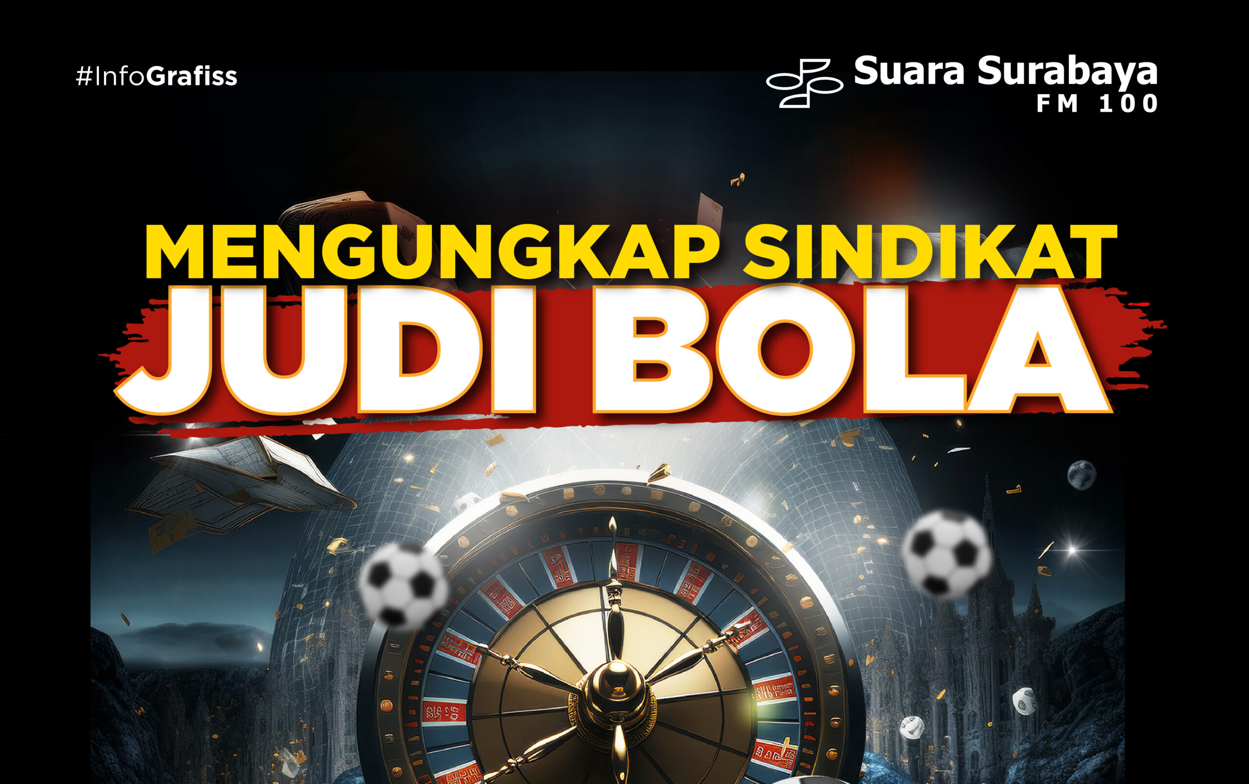 Mengungkap Sindikat Judi Bola