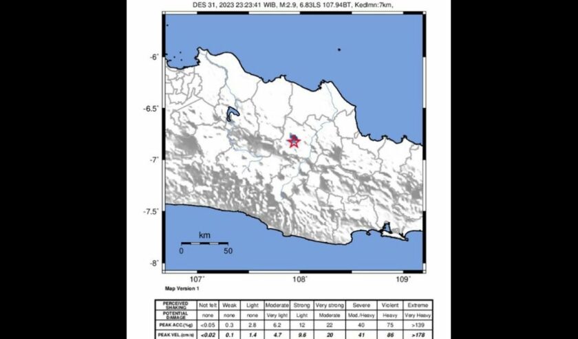 Peta gempa susulan di Sumedang, Jawa Barat, bermagnitudo 2,9, kedalaman 7 kilometer, pada Minggu (31/12/2023) pukul 23.23 WIB. Foto: BMKG