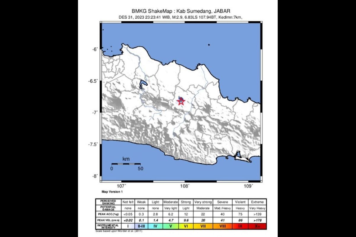 Peta gempa susulan di Sumedang, Jawa Barat, bermagnitudo 2,9, kedalaman 7 kilometer, pada Minggu (31/12/2023) pukul 23.23 WIB. Foto: BMKG