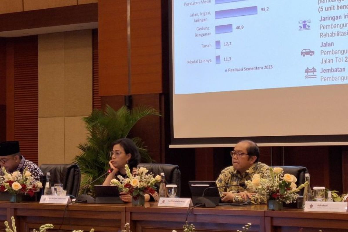 Sri Mulyani Menteri Keuangan RI dan jajaran dalam Konferensi Pers Kinerja dan Realisasi APBN 2023 di Jakarta, Selasa (2/1/2024). Foto: Antara