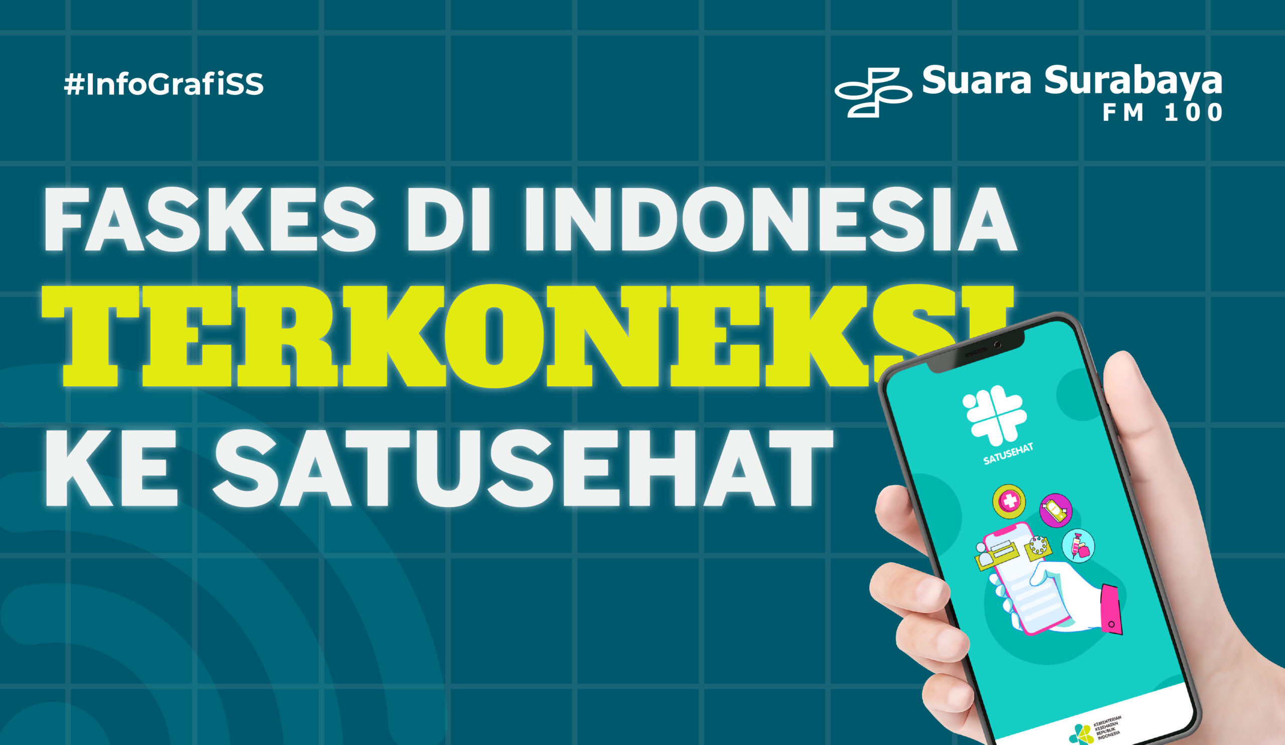Faskes di Indonesia terkoneksi ke SATUSEHAT