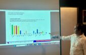 Baihaki Sirajt Direktur ARCI di Surabaya ketika memaparkan hasil survei elektabilitas partai di Jatim, Sabtu (10/2/2024). Foto: Wildan suarasurabaya.net