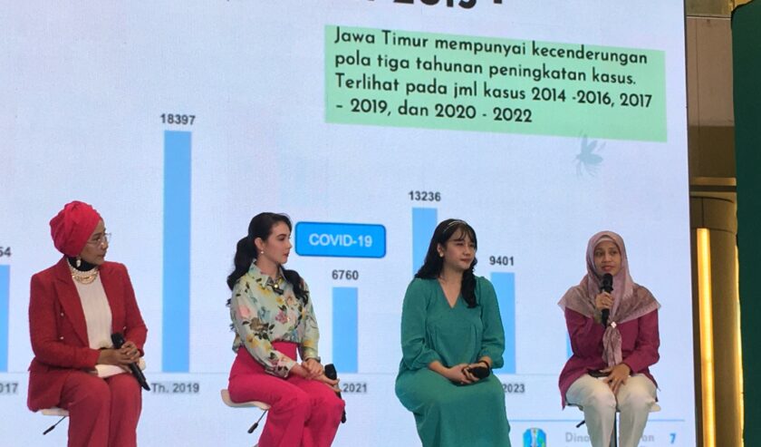Kiri ke kanan : dr. Dini Adityarini, Arumi Bachsin, dr. Adaninggar, dan drg. Sulvy Dwi Anggraeni dalam acara "Langkah Bersama Cegah DBD", Surabaya, Sabtu (2/3/2024). Foto: Ikke magang suarasurabaya.net