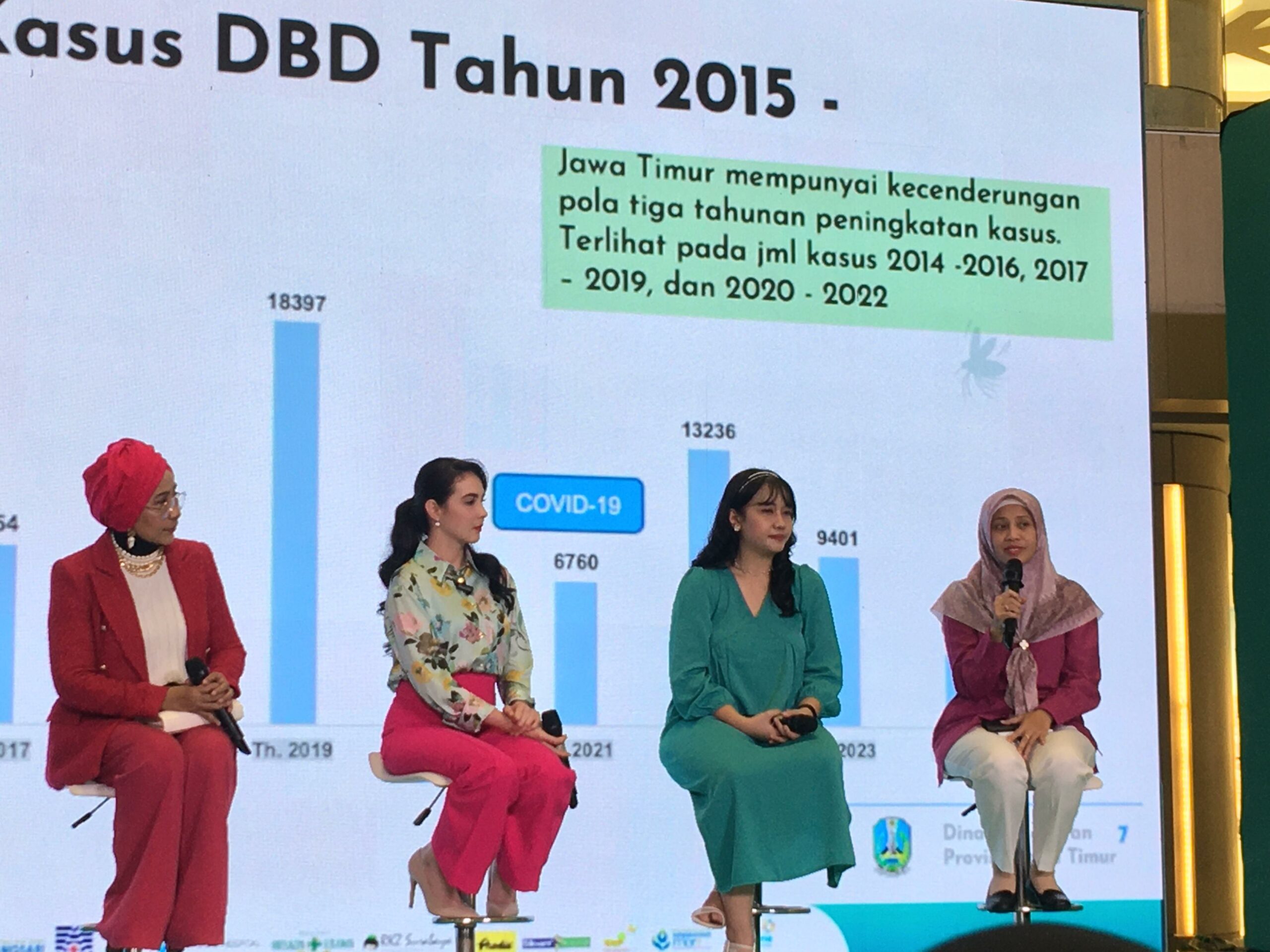 Kiri ke kanan : dr. Dini Adityarini, Arumi Bachsin, dr. Adaninggar, dan drg. Sulvy Dwi Anggraeni dalam acara "Langkah Bersama Cegah DBD", Surabaya, Sabtu (2/3/2024). Foto: Ikke magang suarasurabaya.net