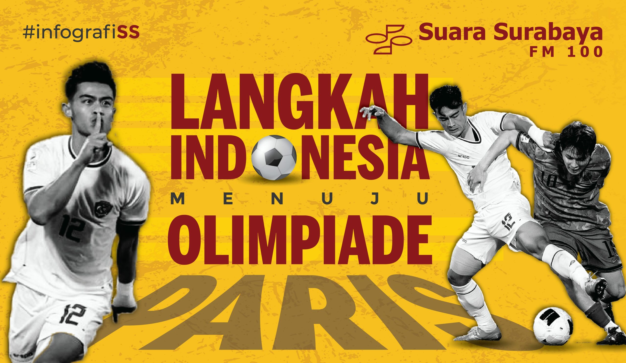 Langkah Indonesia Menuju Olimpiade Paris