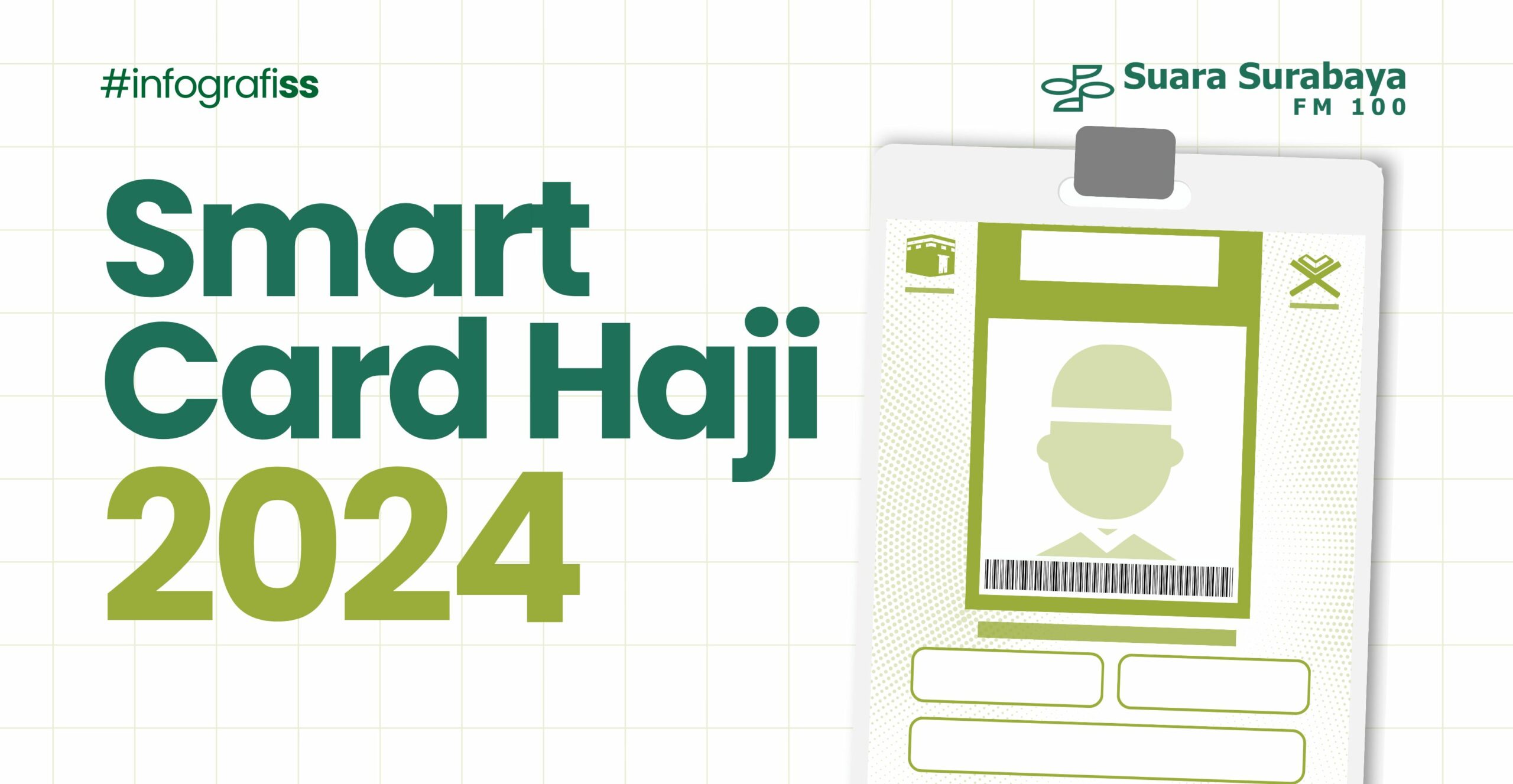 Smart Card Haji 2024