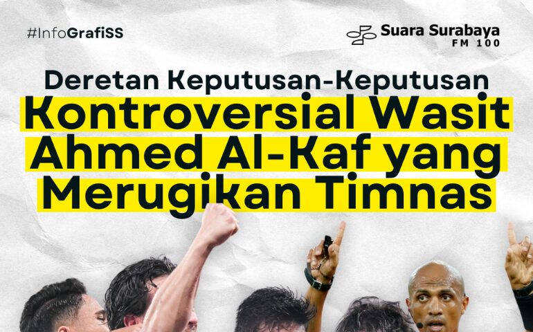 Deretan Keputusan-Keputusan Kontroversial Wasit Ahmed Al-Kaf yang Merugikan Timnas