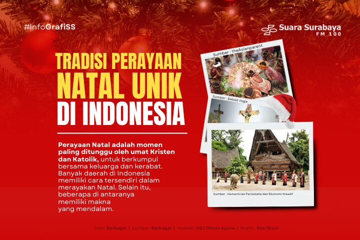 Tradisi Perayaan Natal Unik di Indonesia