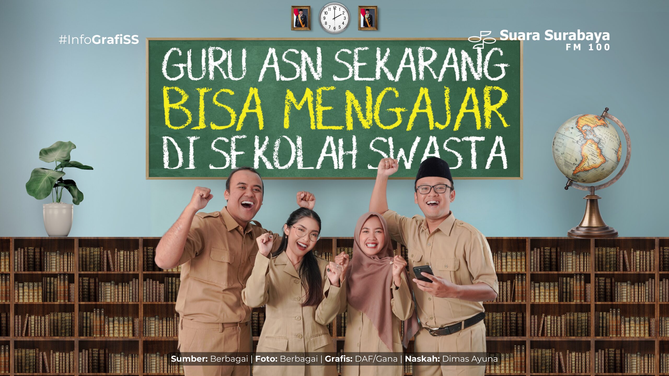 Guru ASN Sekarang Bisa Mengajar di Sekolah Swasta