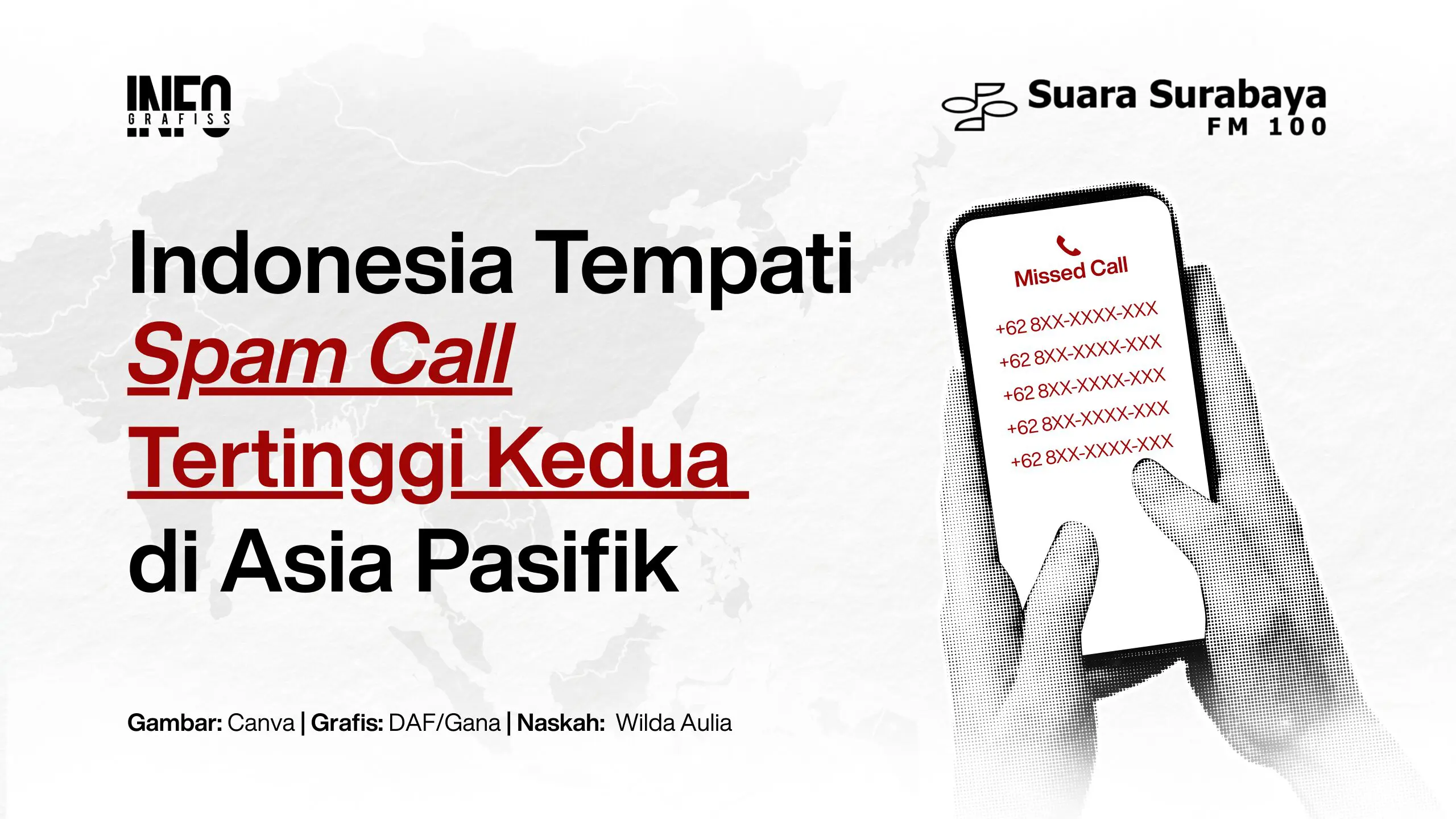 Indonesia Tempati Spam Call Tertinggi Kedua di Asia Pasifik