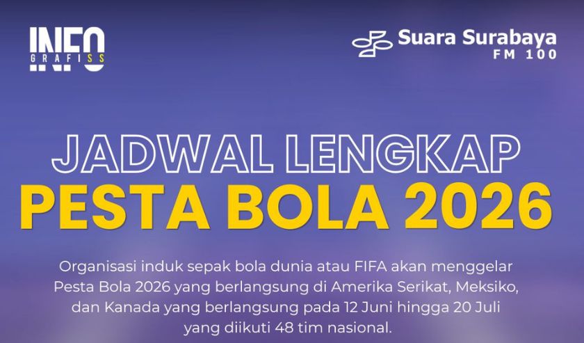 bocoran taruhan bola 2026