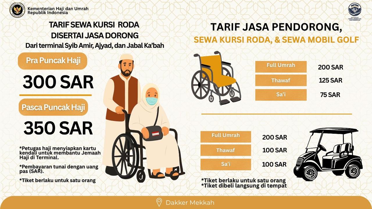 Rincian tarif jasa pendorong disertai kursi roda dan sewa mobil golf. Foto: Kemenhaj
